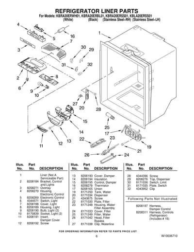 REFRIGERATOR LINER PARTS