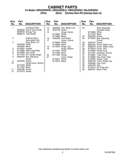 CABINET PARTS