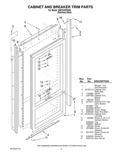 CABINET AND BREAKER TRIM PARTS