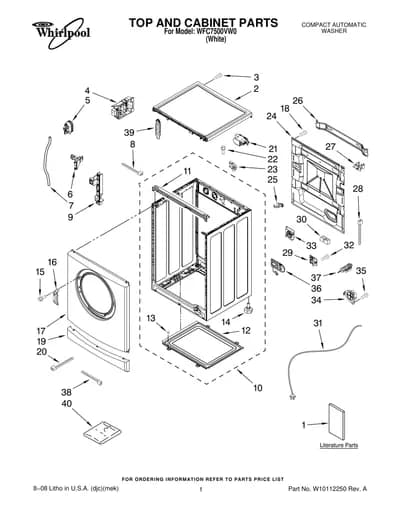 TOP AND CABINET PARTS