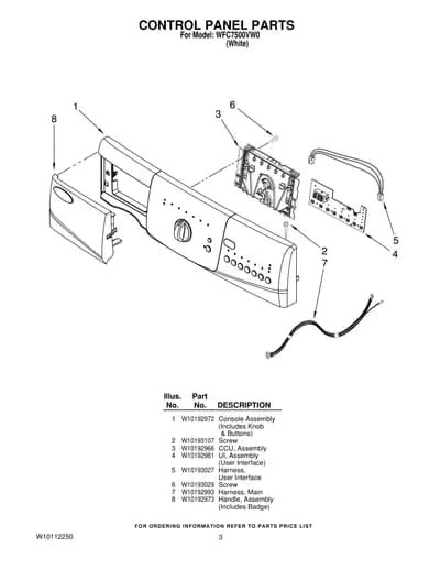 CONTROL PANEL PARTS