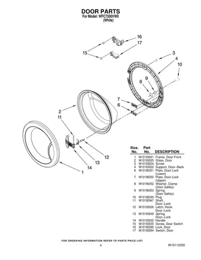 DOOR PARTS