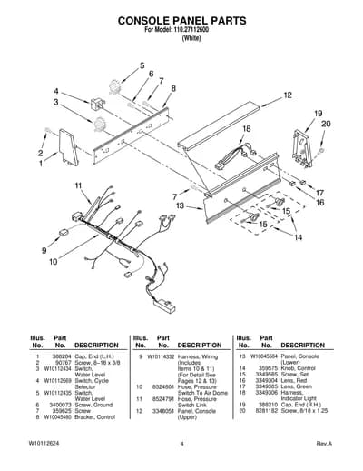 CONSOLE PANEL PARTS