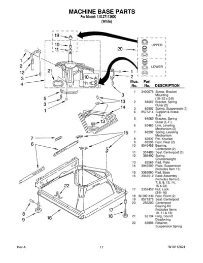 MACHINE BASE PARTS