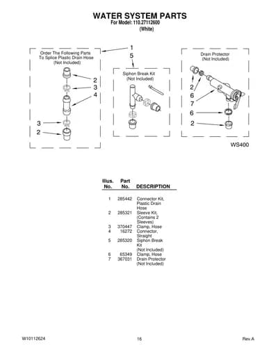 WATER SYSTEM PARTS