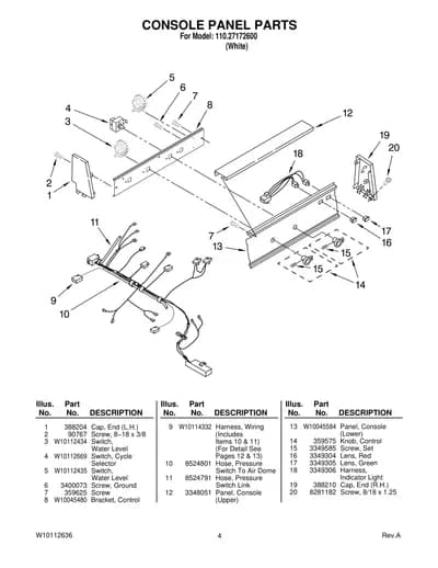 CONSOLE PANEL PARTS