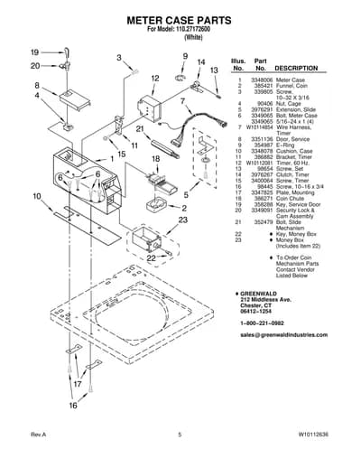 METER CASE PARTS