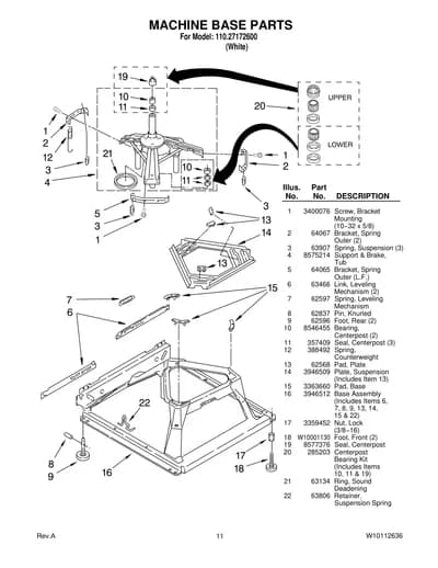 MACHINE BASE PARTS