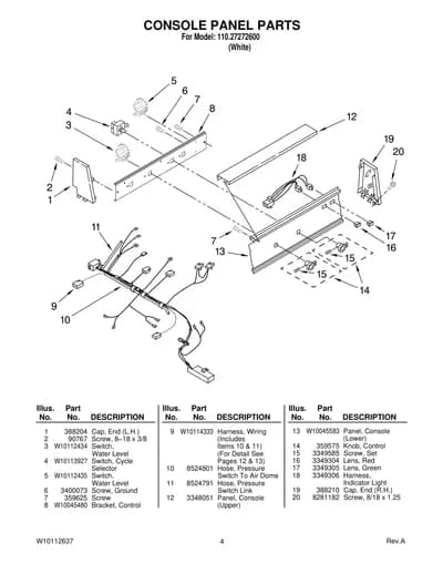 CONSOLE PANEL PARTS
