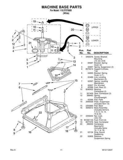 MACHINE BASE PARTS
