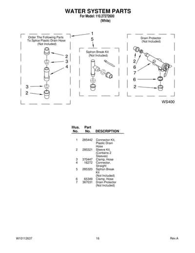 WATER SYSTEM PARTS