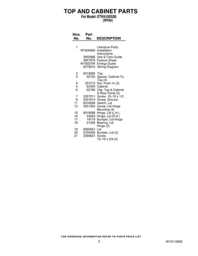TOP AND CABINET PARTS