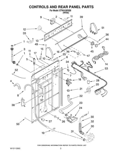CONTROLS AND REAR PANEL PARTS