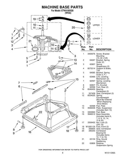 MACHINE BASE PARTS