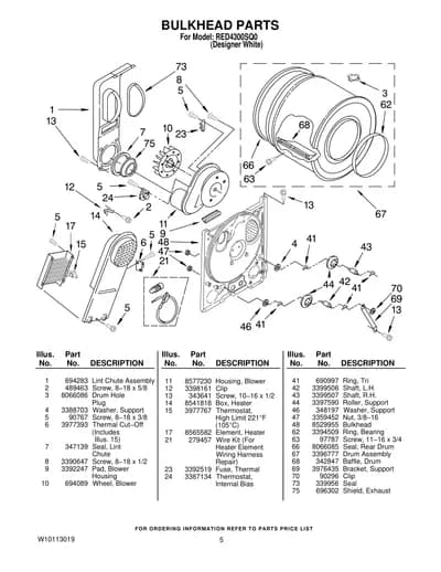 BULKHEAD PARTS