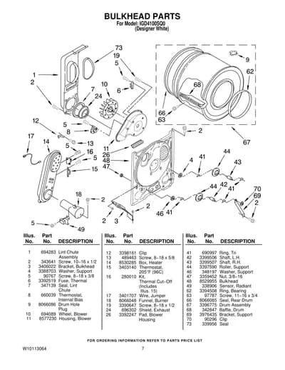 BULKHEAD PARTS
