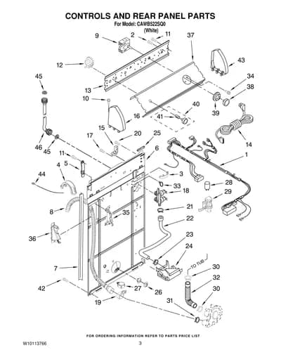 CONTROLS AND REAR PANEL PARTS