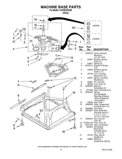 MACHINE BASE PARTS