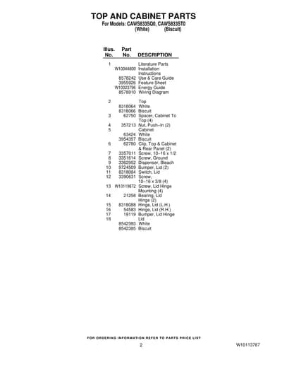 TOP AND CABINET PARTS