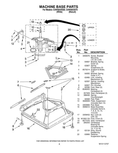 MACHINE BASE PARTS