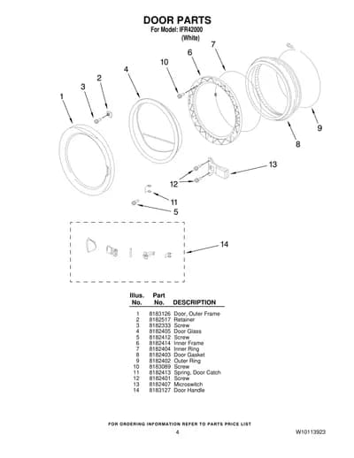 DOOR PARTS