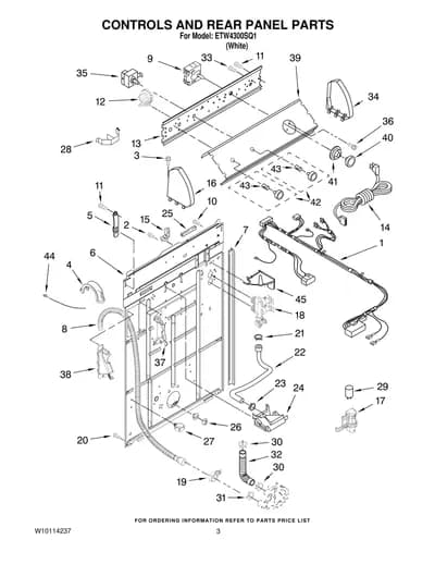 CONTROLS AND REAR PANEL PARTS