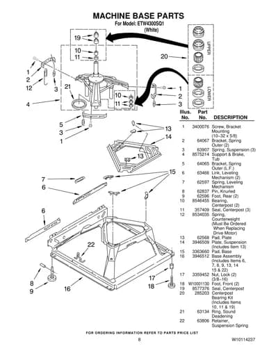 MACHINE BASE PARTS