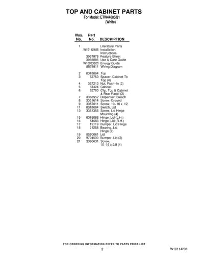 TOP AND CABINET PARTS