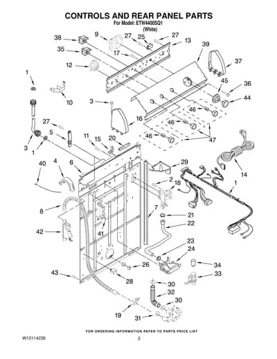 CONTROLS AND REAR PANEL PARTS