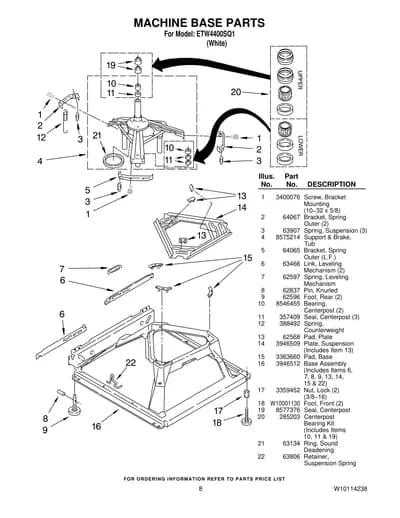 MACHINE BASE PARTS
