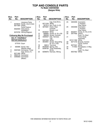 TOP AND CONSOLE PARTS