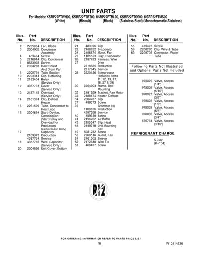UNIT PARTS
