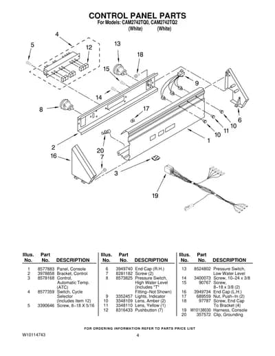 CONTROL PANEL PARTS