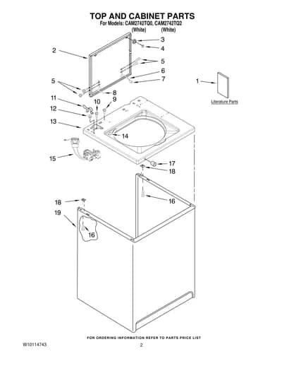 TOP AND CABINET PARTS