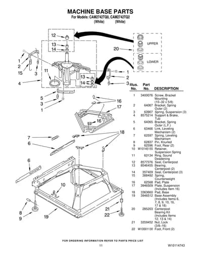 MACHINE BASE PARTS