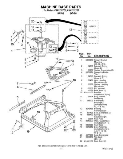 MACHINE BASE PARTS