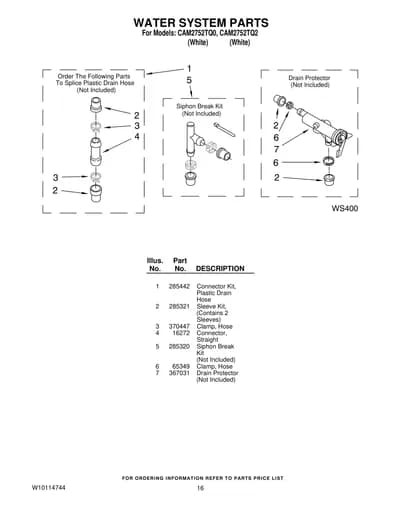 WATER SYSTEM PARTS