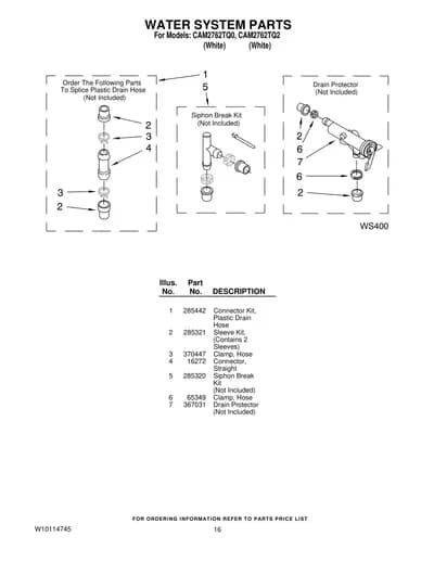 WATER SYSTEM PARTS