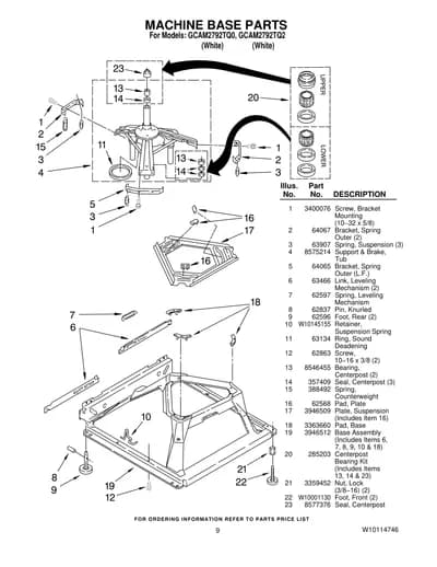 MACHINE BASE PARTS