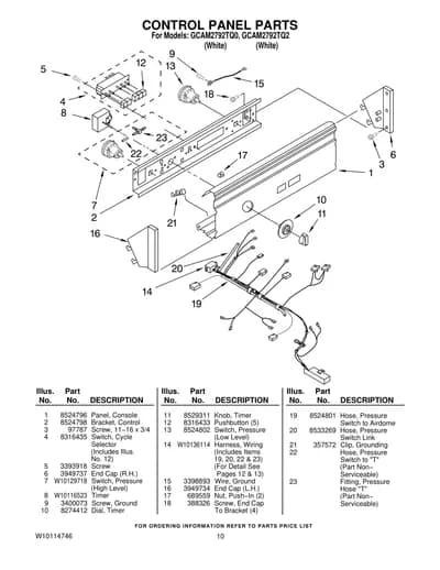 CONTROL PANEL PARTS