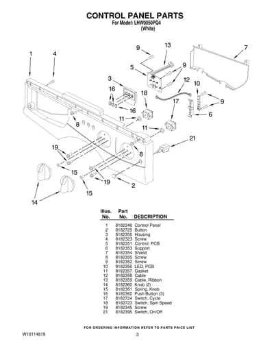 CONTROL PANEL PARTS