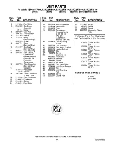 UNIT PARTS