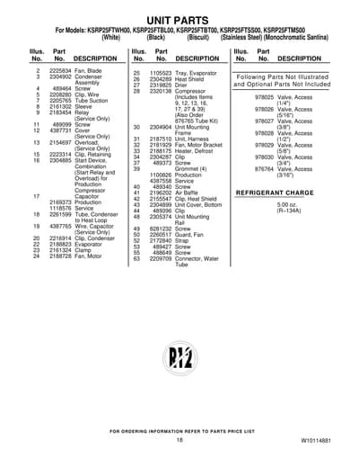 UNIT PARTS