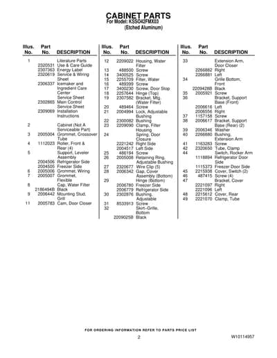 CABINET PARTS