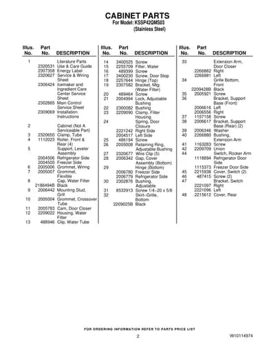 CABINET PARTS