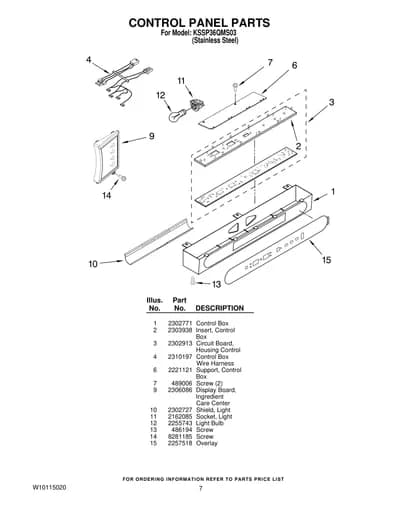 CONTROL PANEL PARTS