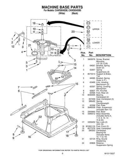 MACHINE BASE PARTS
