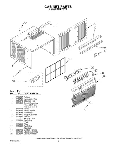 CABINET PARTS