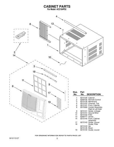 CABINET PARTS