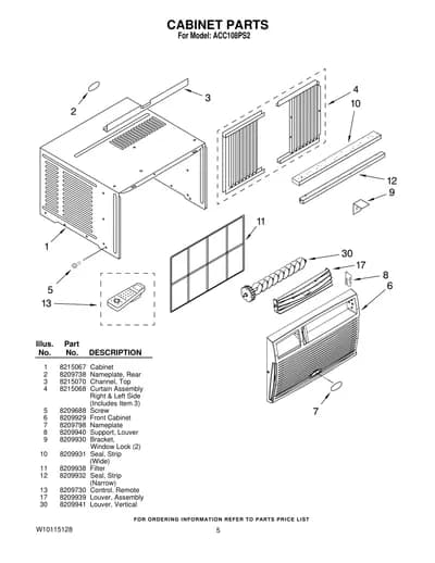 CABINET PARTS
